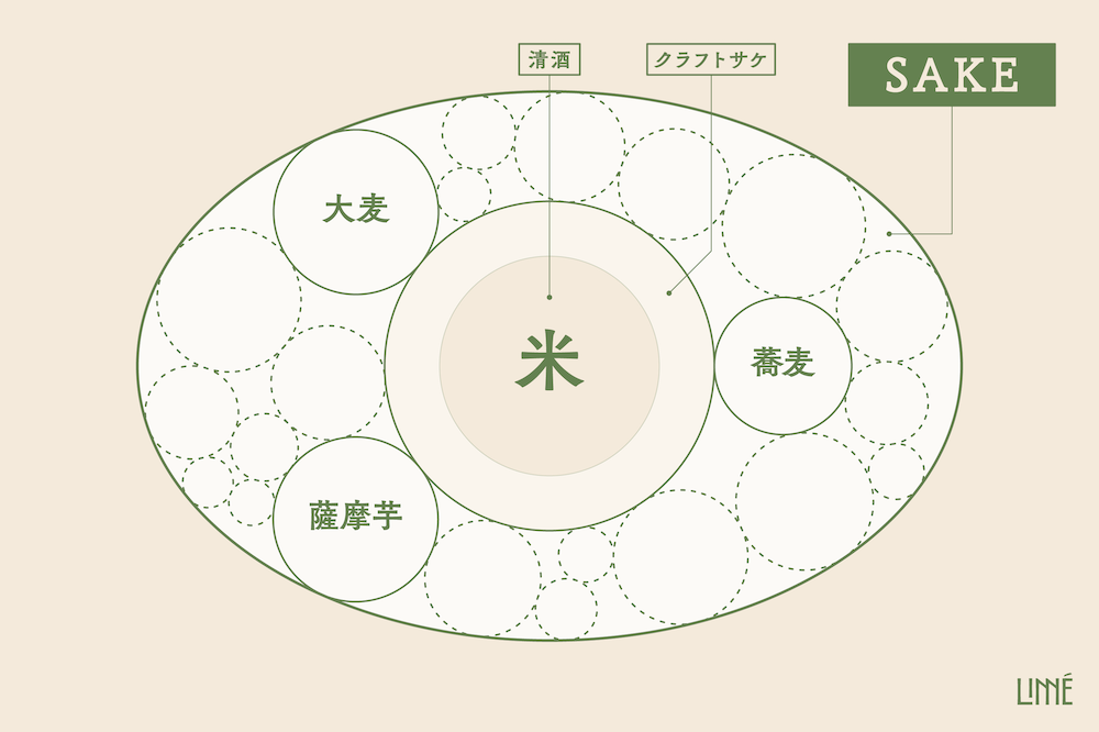 800(ヤオ) 大麦〈天盃〉500ml