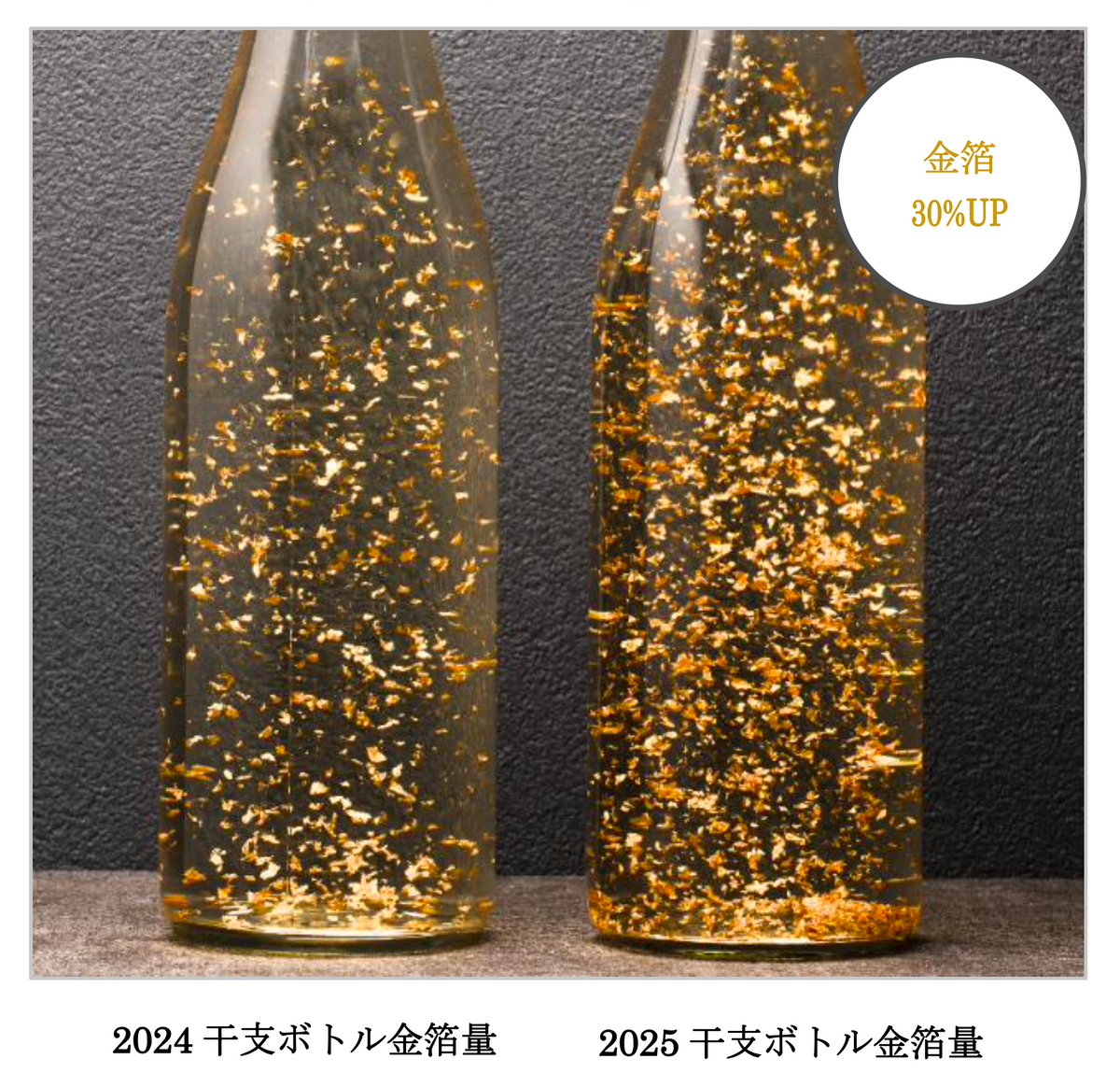 伯楽星 純米大吟醸 金箔酒 2025年干支ボトル 720ml