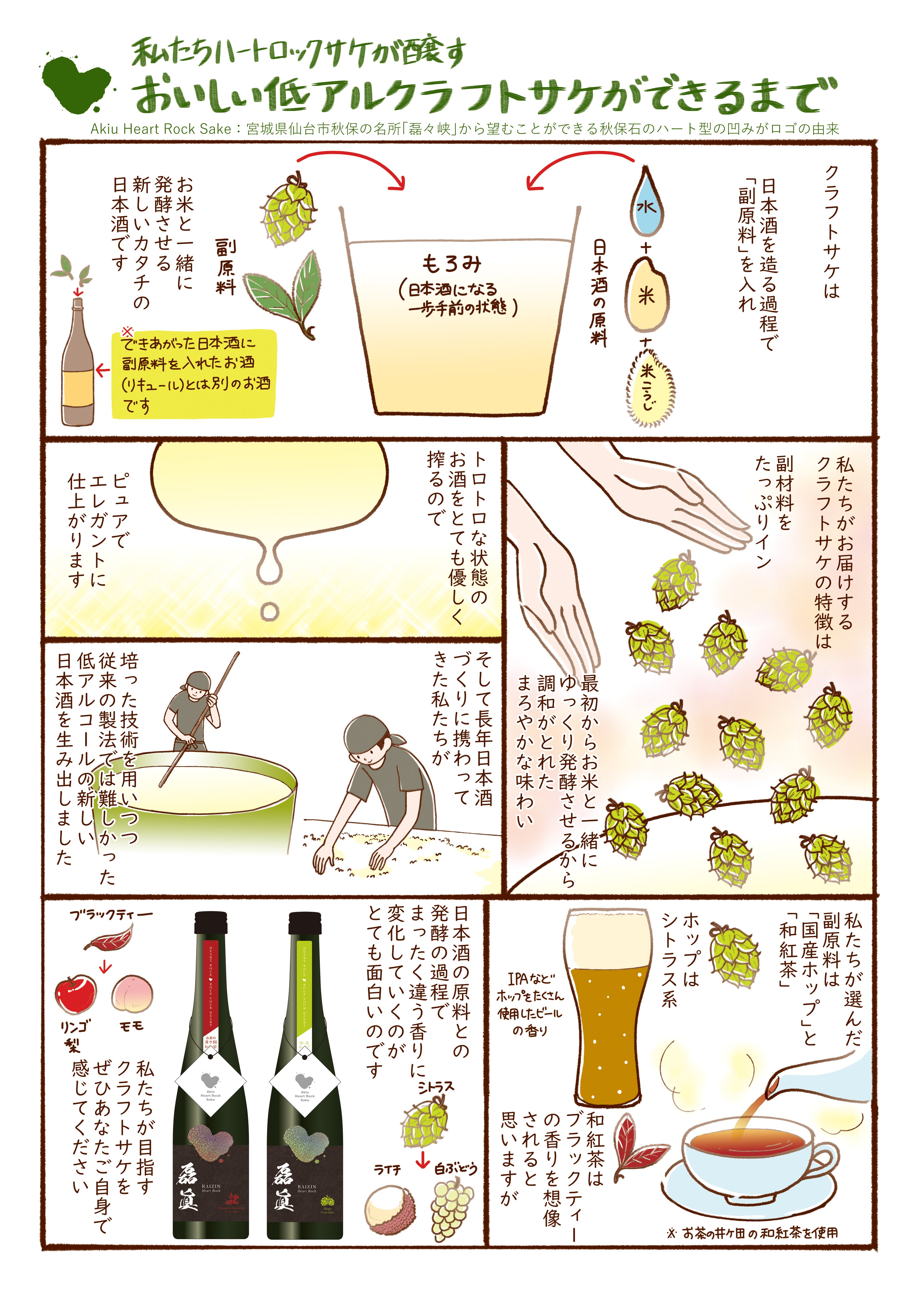 ページェントオブハート 500ml | ペーじぇんとおぶはーと 720ml