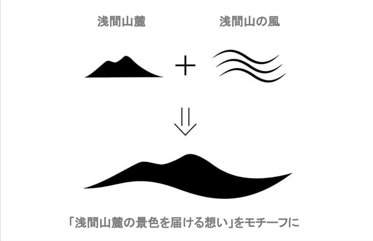 浅間山 大辛口 純米 ひとごこち 1800ml